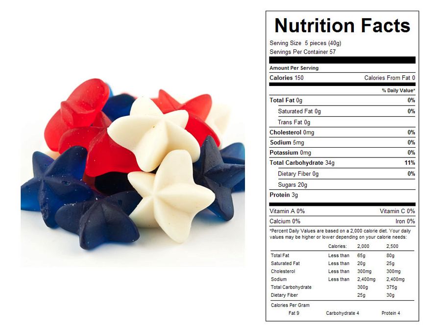 Clever 5 Lb Patriotic Stars Hard Candy Bulk